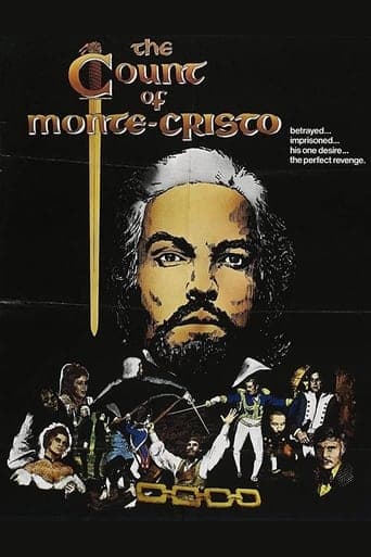 El conde de Montecristo Online